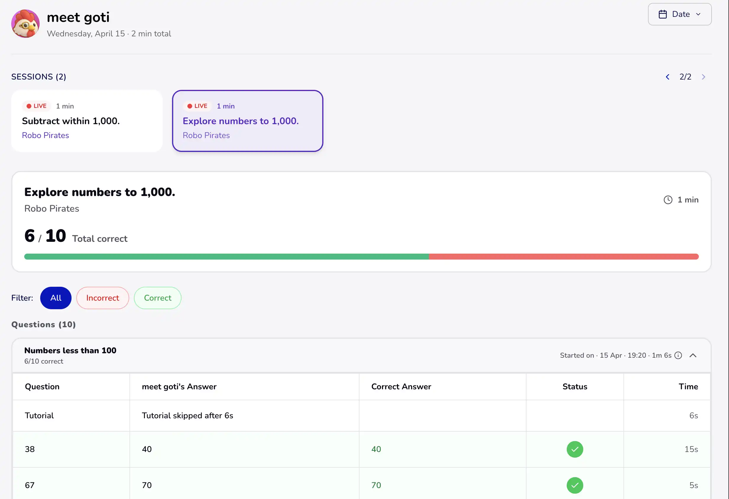 Individual student progress view showing scores, streaks, and activity over time